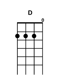 draw 1 - D Chord